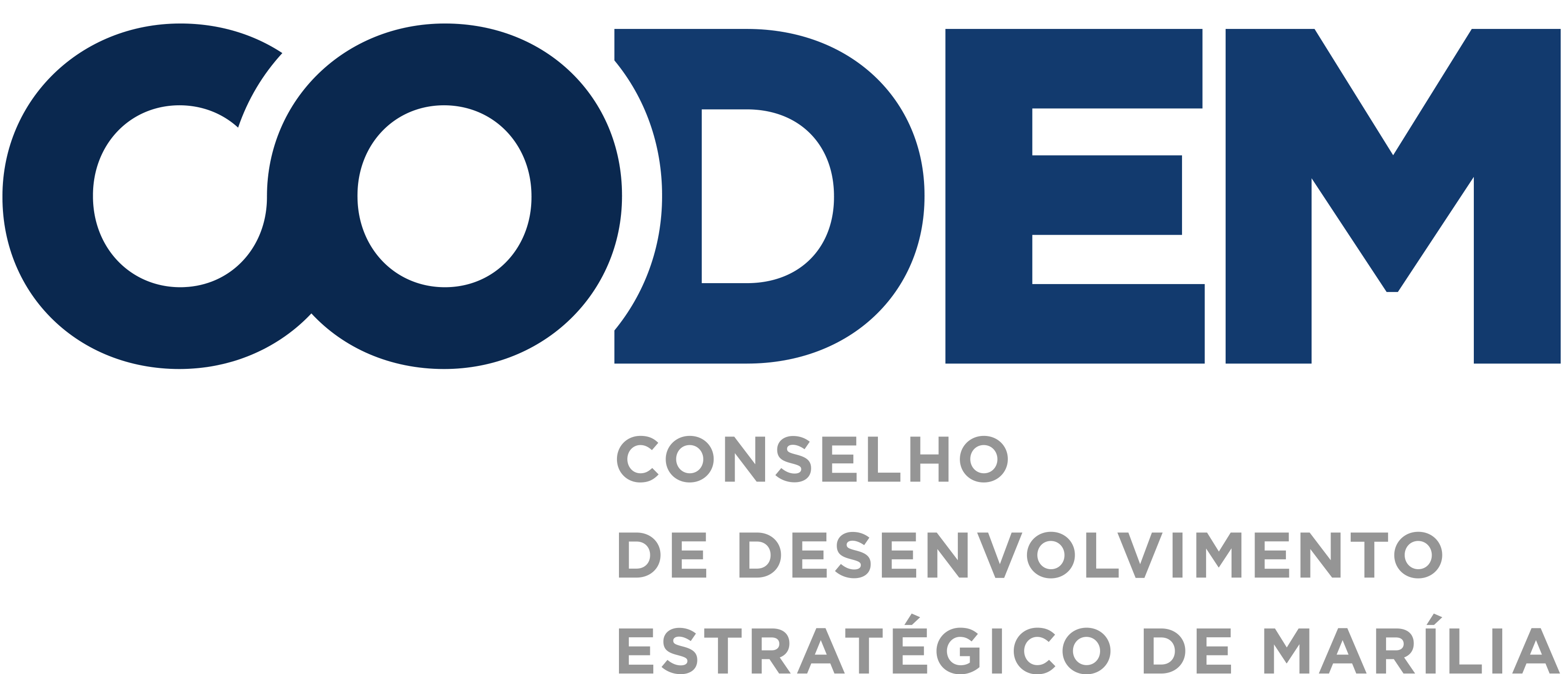 CODEM – Conselho de Desenvolvimento Estratégico de Marília